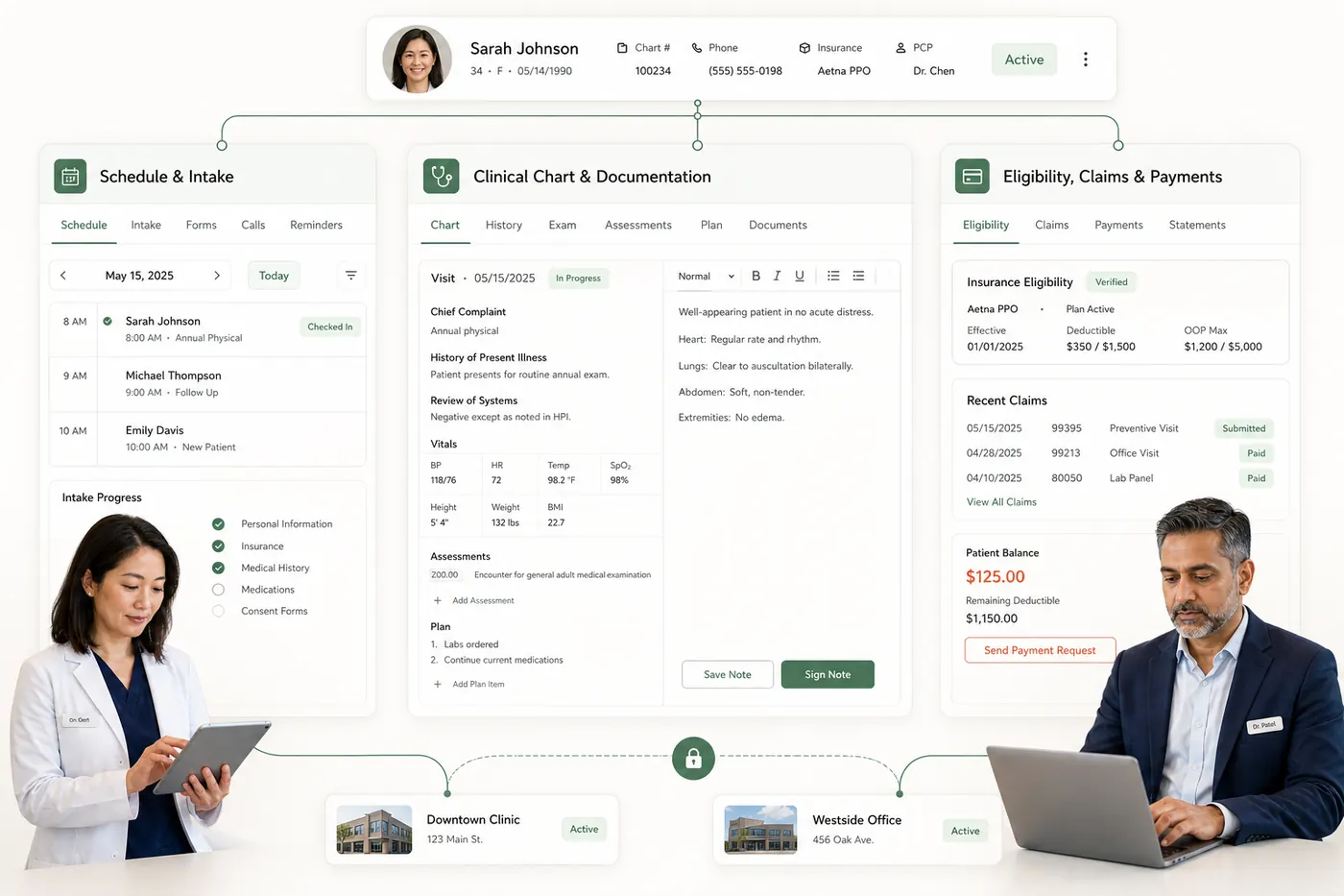 Integrated EHR and practice management workflow across scheduling, billing and payments