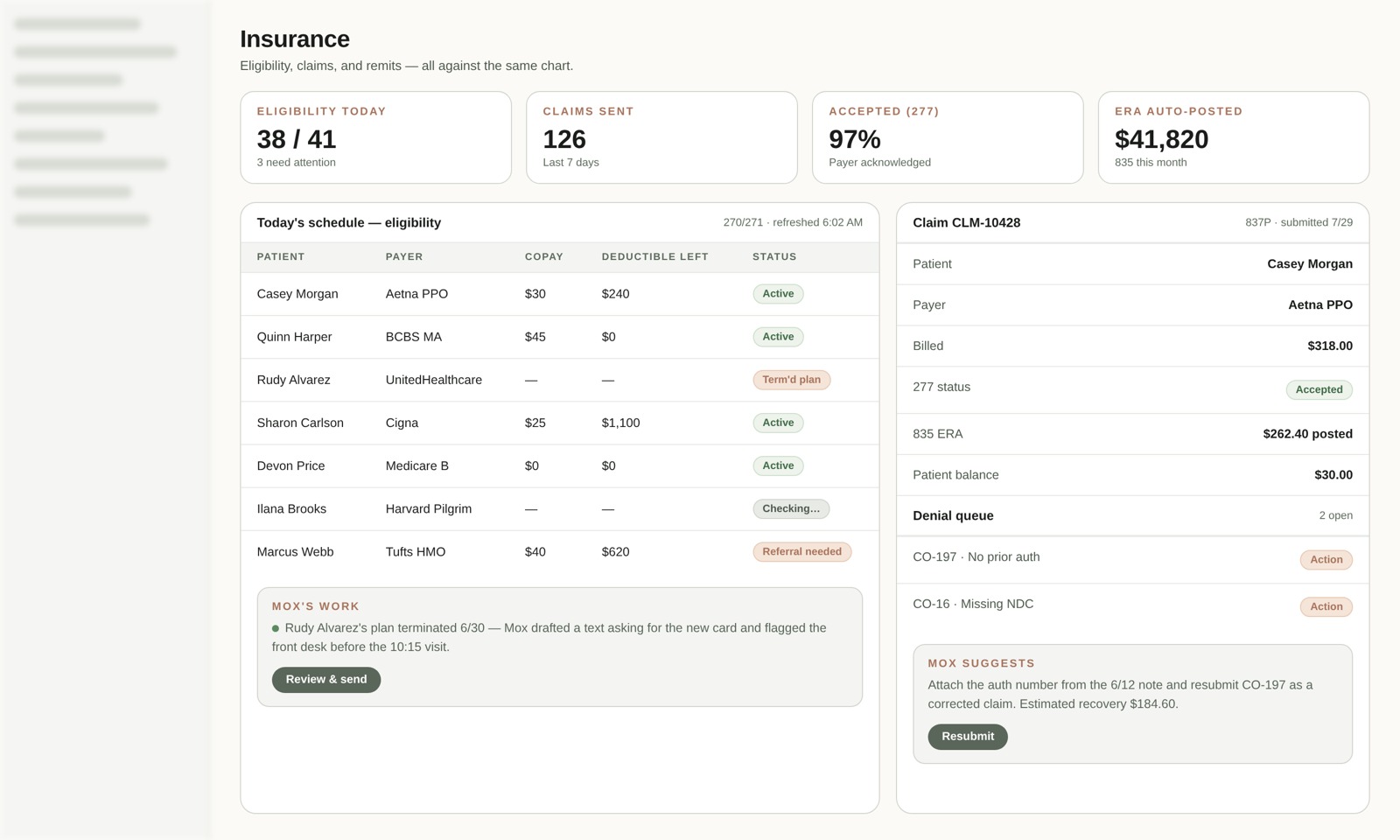 Moxcares insurance workspace showing today's eligibility results, claim status, ERA posting, and the denial queue