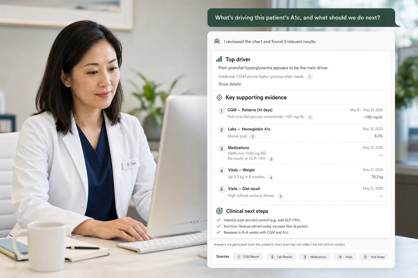 Ask the Chart answers a clinical question with citations to the source record