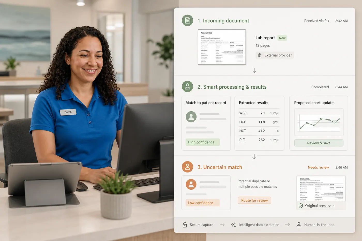 Incoming fax and lab documents matched to the patient record for review